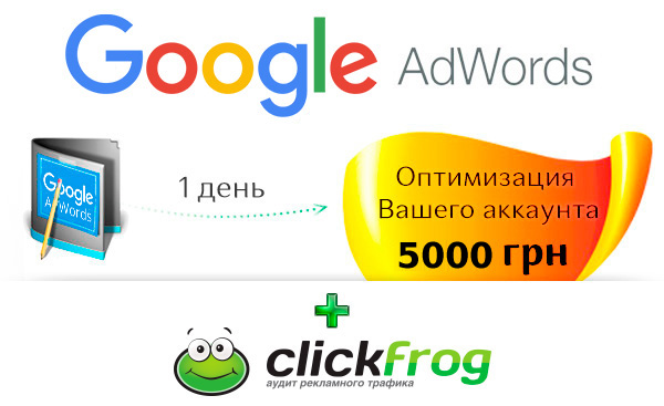 Оптимизация аккаунта Google Adwords™, подключение и настройка ClickFrog™